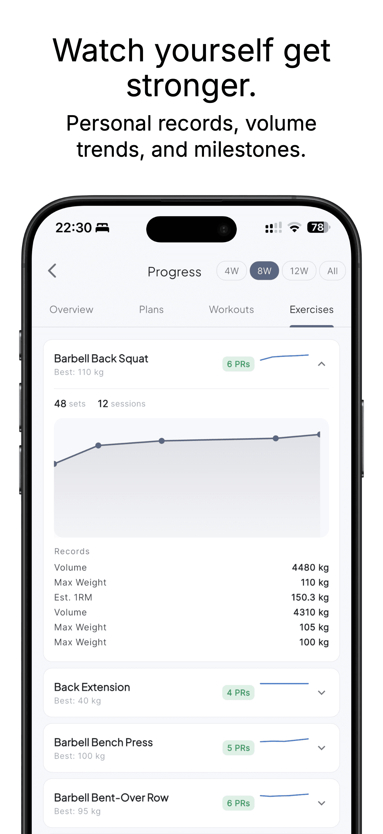 RepTribe progress screen with charts and PRs for Barbell Back Squat